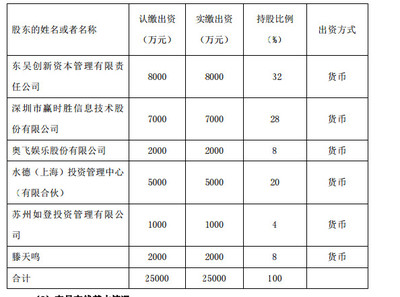 布局更加合理，思路更加開(kāi)闊——金融信息技術(shù)外包的發(fā)展新路徑