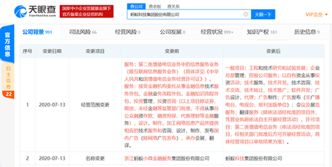 螞蟻集團(tuán)經(jīng)營(yíng)范圍調(diào)整 剝離金融外包業(yè)務(wù)，專(zhuān)注金融信息技術(shù)服務(wù)